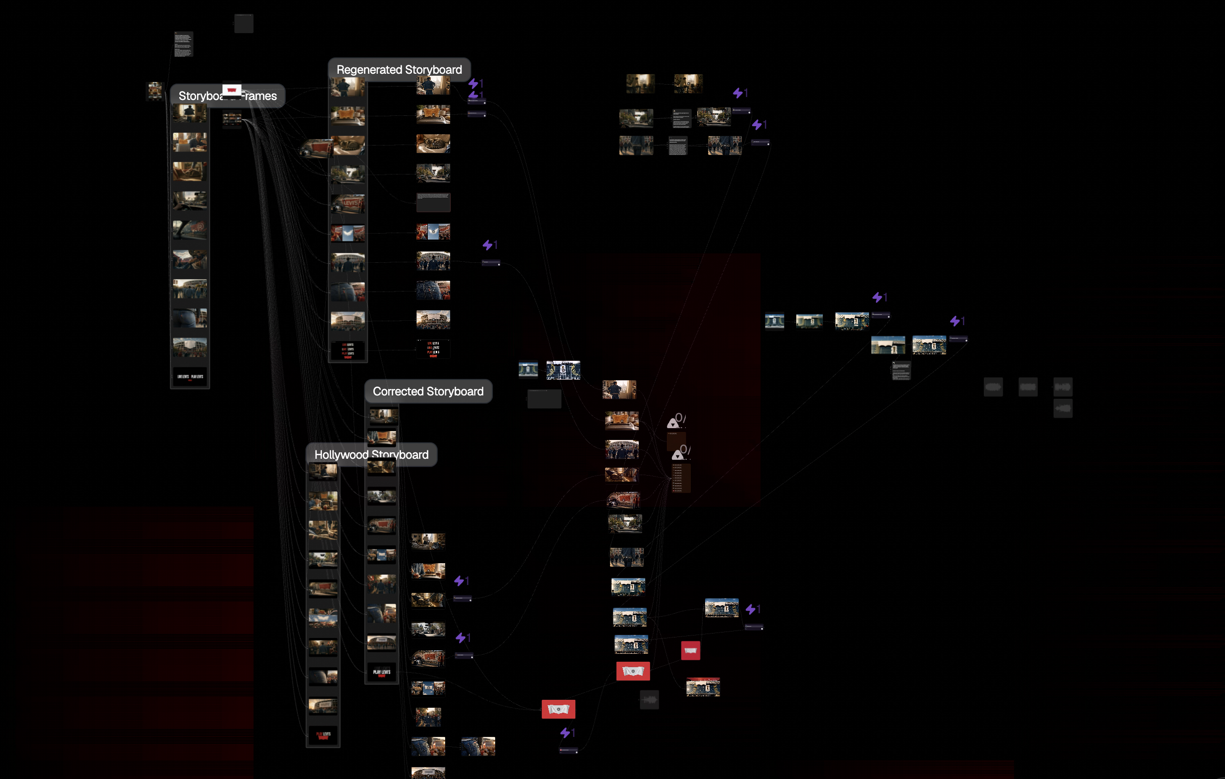 AI filmmaking workflow step 1